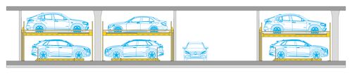 Diagram showing the layout of the parking systems within the building