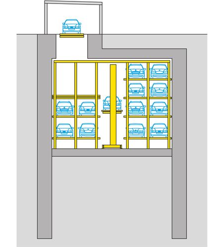 The diagram shows a cross-section of the parking systems in the underground car park