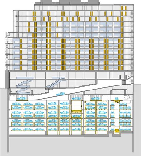 Diagram showing the layout of the parking systems in the underground car park and within the building