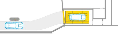 The illustration shows the entrance and entry pod of the parking system