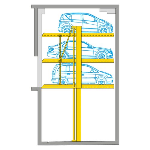 The diagram shows the arrangement of cars in a parking system