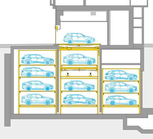 The diagram shows the arrangement of cars in a parking system
