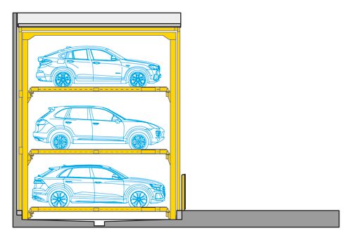 Diagram showing the layout of the parking system with the cars stacked on top of one another